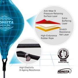 NDNRTA Double End Bag, (Classic Style Upgraded),Improve Reaction Speed, Boxing Equipment, Durable, Double End Punching Bags, Punching Bag, Home Gym, Floor to Ceiling, for Boxing