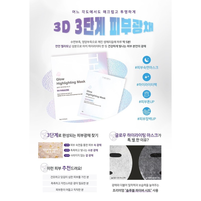The Cera Glow Highlighting Mask 1 box 10 sheets quick