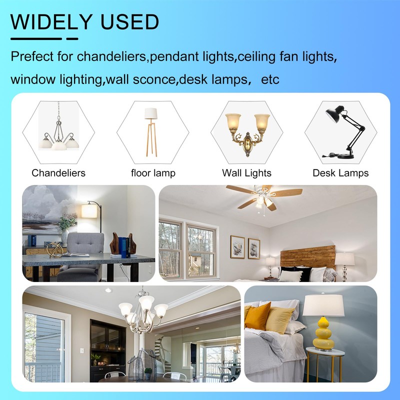 LFLAMPON Dimmable E12 LED Bulb 120W 150W Equivalent, 12W E12