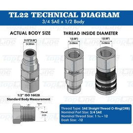 TL Topline 1/2" Body with 3/4" SAE O-Ring BOSS thread | Flat Face Hydraulic Quick Connect Coupler | Skid Steer Bobcat Attachment | ISO 16028 Heavy-Duty Coupling with Dust Cap | Model TL22-F