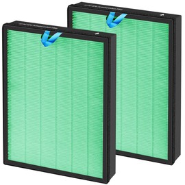 Vital 100S Toxin Absorber Replacement Filter for LEVOIT Smart WiFi Vital 100S Air Purifier, 3-in-1 True HEPA and High-Efficiency Activated Carbon Filters, Part# Vital 100S-RF, 2 Packs