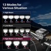 Roomark Bike Headlight Waterproof Bicycle light Head Lamp Front USB