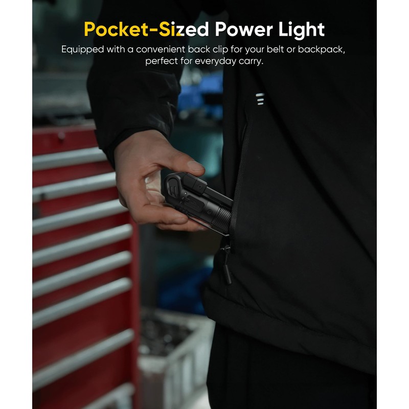 HOTLIGH Magnetic Work Light - 3200mAh Mechanic Light with Magnetic