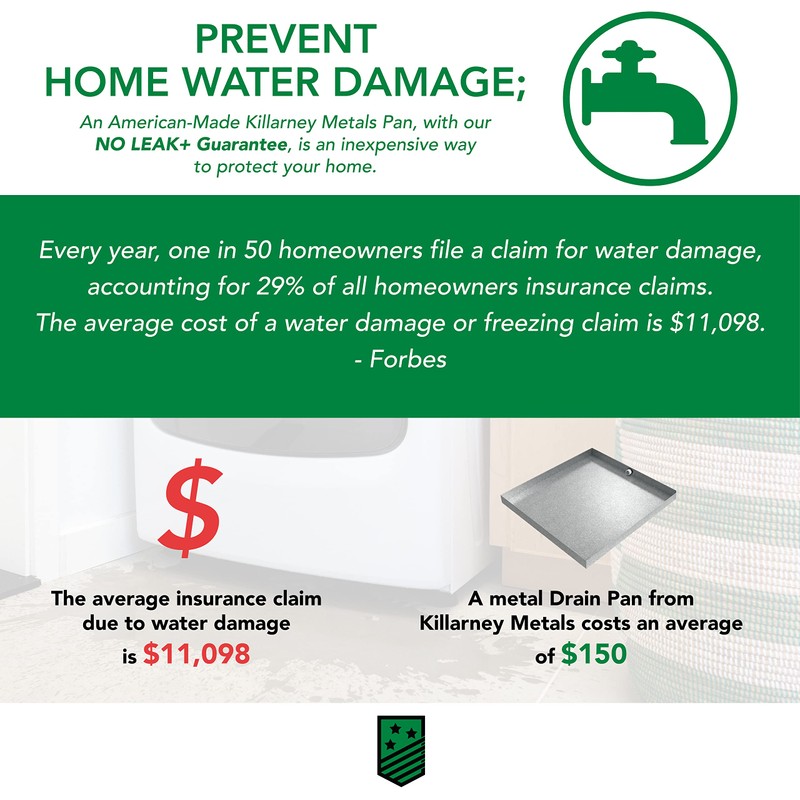 Round Drip Pan - 36" Diameter - Galvanized Steel |