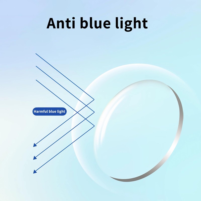 PSI One Lens Prescription Lens for Oculus Meta Quest3 Glasses,