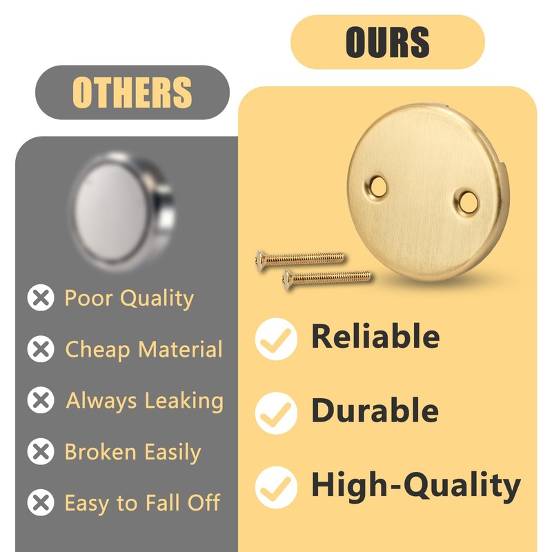 Overflow Plate RP31556CZ and Screws Replacement for Delta Faucet