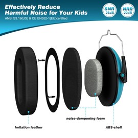 Kids Ear Defenders 2 Pack, BraveKoi Children Noise Cancelling Headphones 26dB SNR Foldable Adjustable Hearing Protection Noise Cancelling Earmuffs for Autism, Boys, Girls, Toddlers (Age 3-16 Year Old)