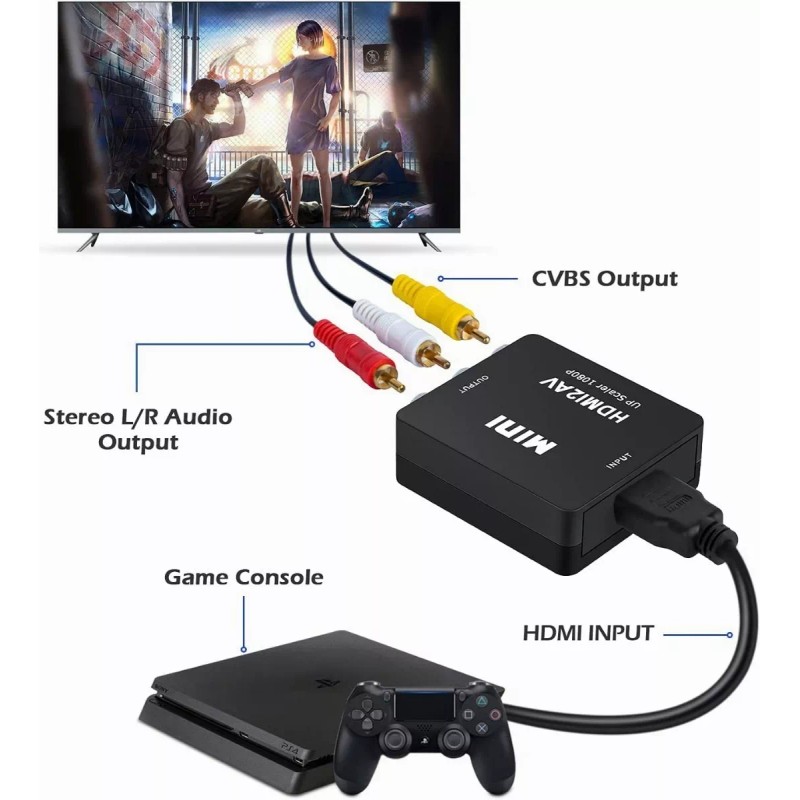Lostrain Adaptador Convertidor Hdmi A Rca Vga 1080p De Audio