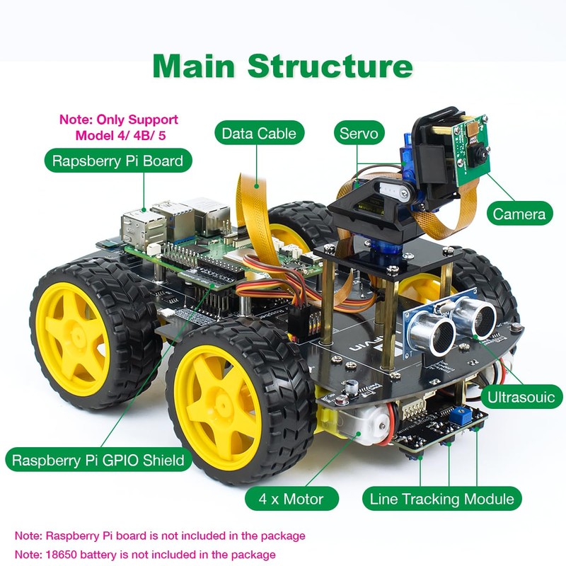 LAFVIN 4WD Smart Car Kit for Raspberry Pi5/4B/3B+/3B/2B/1B+ with Tutorail
