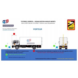Blind Spot Sticker France - Angles Morts Magnet Motorhome and Bus - Magnetic Sign Car 17 x 25 cm - Motorhome Sticker Warning Sign - Lorry Motorhome and Bus Magnetic Signs Car