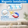 Binazon Heating & Air Vent Deflector for Vents, Sidewall, Ceiling,