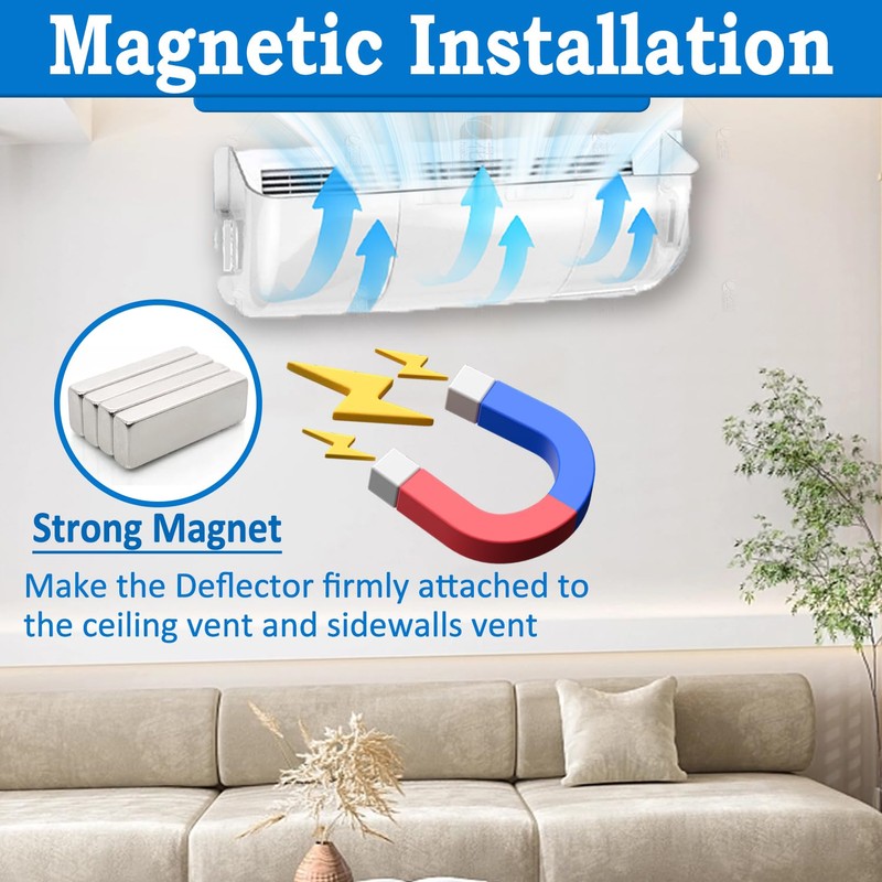 Binazon Heating & Air Vent Deflector for Vents, Sidewall, Ceiling,