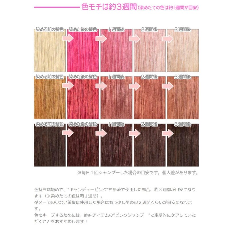 Enchales Color Butter (Candy Pink, 7.1 oz (200 g) x