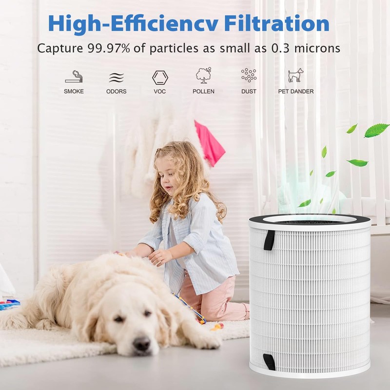 True Max Filter Replacement Compatible with Afloia MAX, MAGE, MAGE