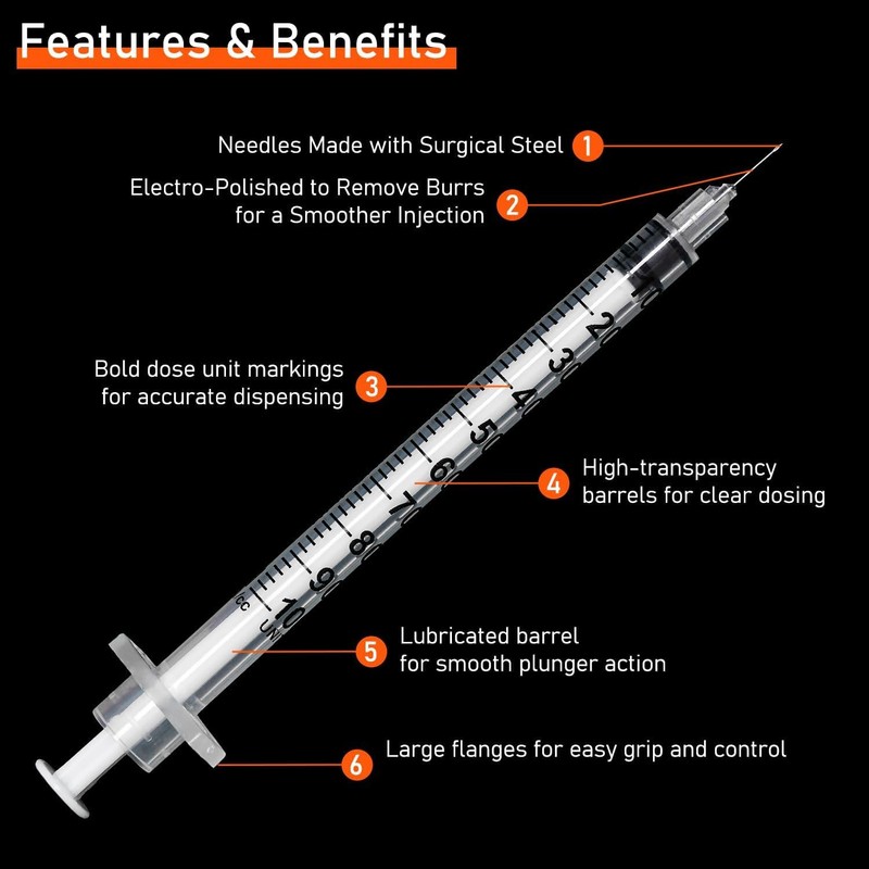 20 Pack 1ml Syringes with 31Gx6mm Plastic Multiple Uses Measuring