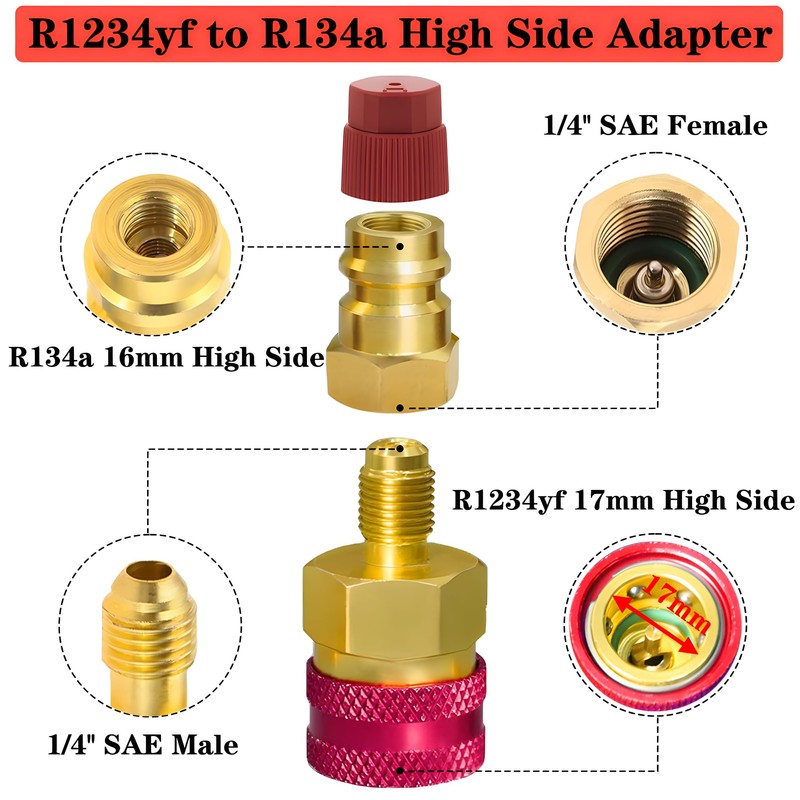 Saipor 2Pcs R1234YF Quick Couplers Kit, R1234yf to R134a Conversion