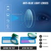 kimorn kimorn Blue Light Blocking Glasses,Anti Eyestrain & UV Protection,Square