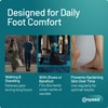 Compeed Bunion Plasters 5 Pack - Hydrocolloid Foot Treatment, Effective