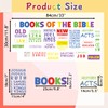 TOARTi Books of the Bible Learning Bulletin Board Set Religious