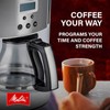 Melitta Aroma Series Programmable Drip Coffee Makers Parent (Aroma Enhance