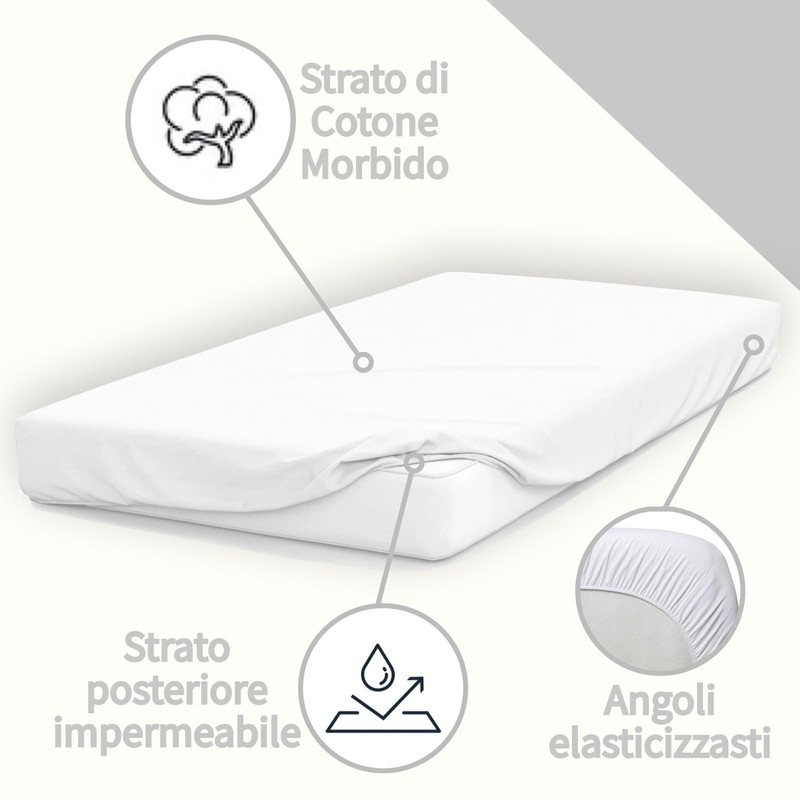 Bubblin 70 x 140 cm Waterproof Cot Mattress Protector with