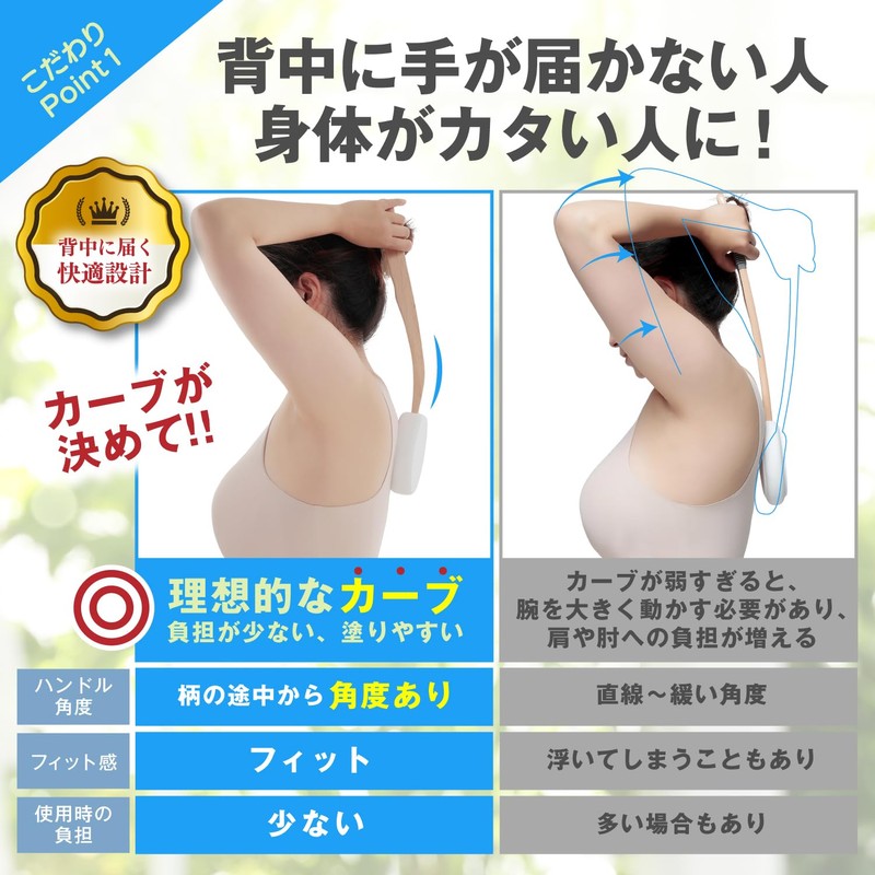 (Curved to Fit Your Back Perfectly) Self-applicator Stick, Tool for