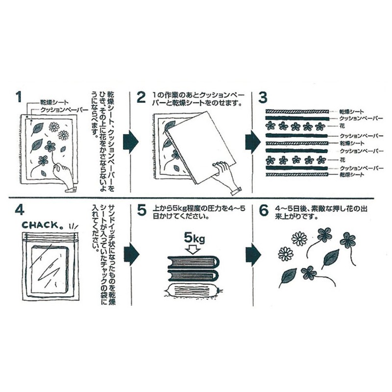 Pressed Flower Drying Sheet Set FS-106