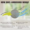 AMMOSORB Natural Ammonia Spill & Odor Absorbent Deodorizer Granules: 2