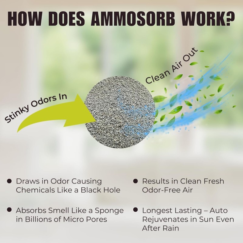 AMMOSORB Natural Ammonia Spill & Odor Absorbent Deodorizer Granules: 2