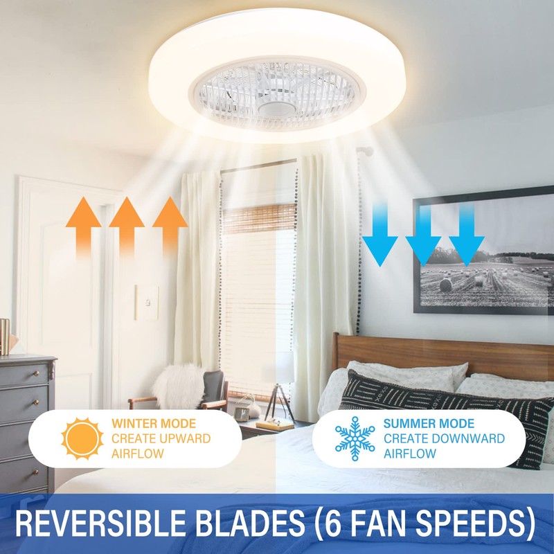 TCFUNDY Enclosed Low Profile Ceiling Fan with Light, Bluetooth Speaker,