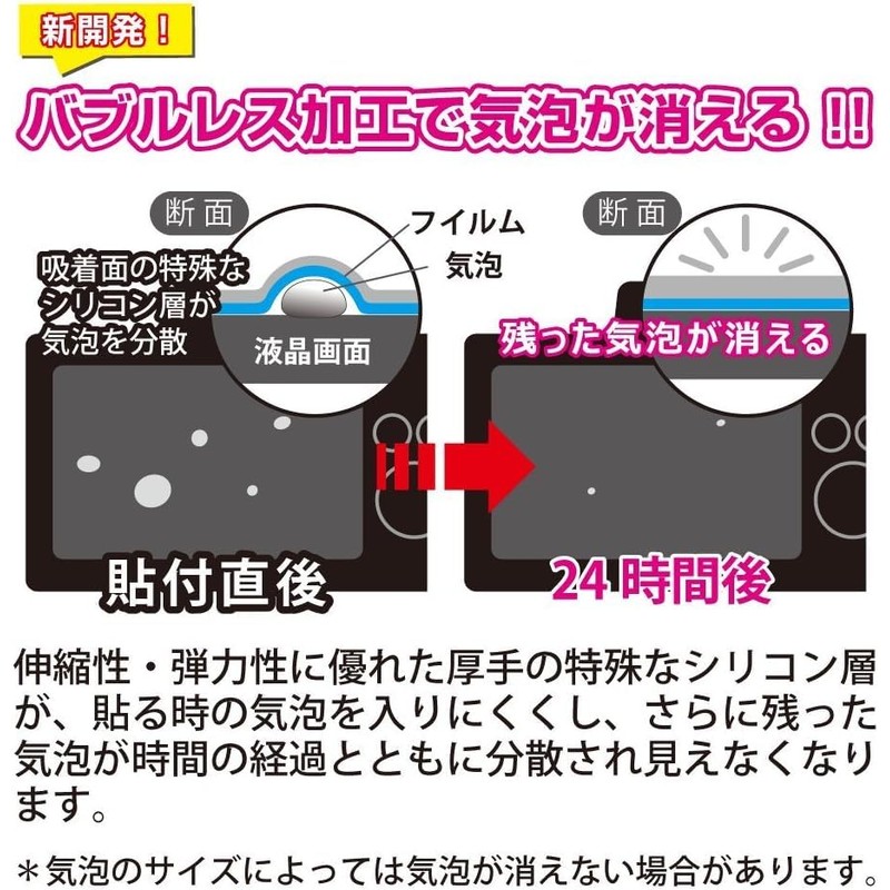 Kenko KLP-OEP7 LCD Screen Protector for OLYMPUS PEN E-P7/E-PL10/E-PL9, Made