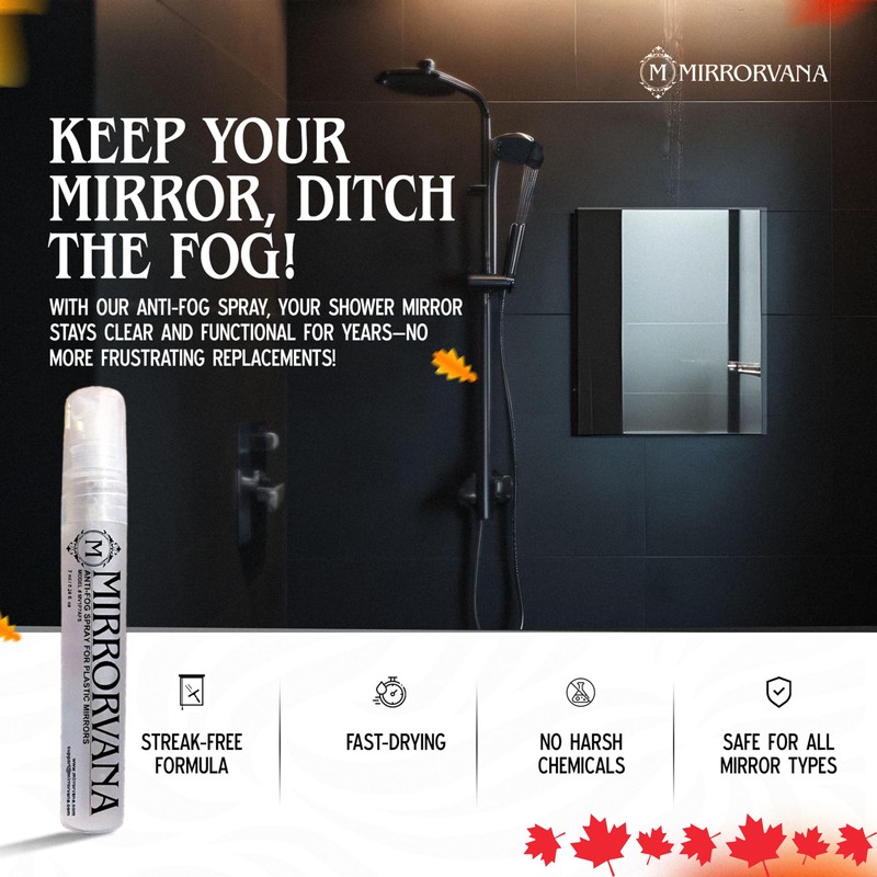 MIRRORVANA Anti Fog Spray for Shower Mirror (1 Bottle) -