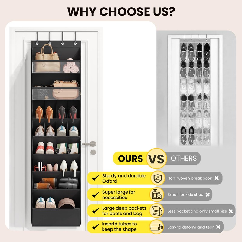 Mefirt 16-20 Pairs Over the Door Shoe Organizer, Clear Pockets