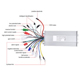 36V/48V 1000W Motor sin Escobillas Controlador de Onda Sinusoidal para Scooter de Bicicleta Eléctrica