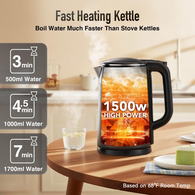 Mecity Electric Kettle Touch Screen Temperature Control Water Boiler, No