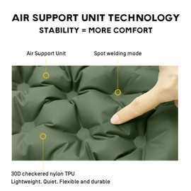 ETROL Inflatable Seat Cushion,Portable Lightweight Travel Air Sitting Pad - 17.3''x13.4''x2'',Moisture and Water Resistant Camping Chair Mat for Outdoor Office Stadium Bleacher Airplane Car