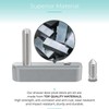 Shuisen Shower Door Pivot Block with 3/4" Pin for Framed