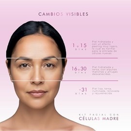 Kit Serum facial Acido Hialurónico, Vitamina C y Células Madre anti edad | Paquete completo de serum para el cuidado de la piel, hidratación y rejuvenecimiento (Kit AH + Celulas madre + Vit C)