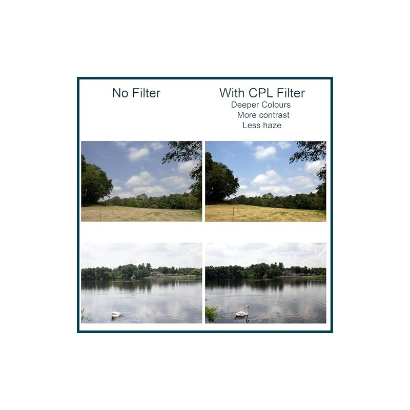 MaD Cameras Circular Polarising Camera Filter (CPL, 82mm)