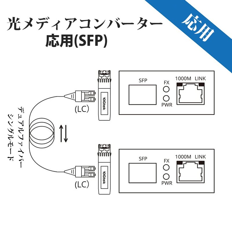 10Gtek Gigabit Optical Media Converter Small Size, Single Mode Dual