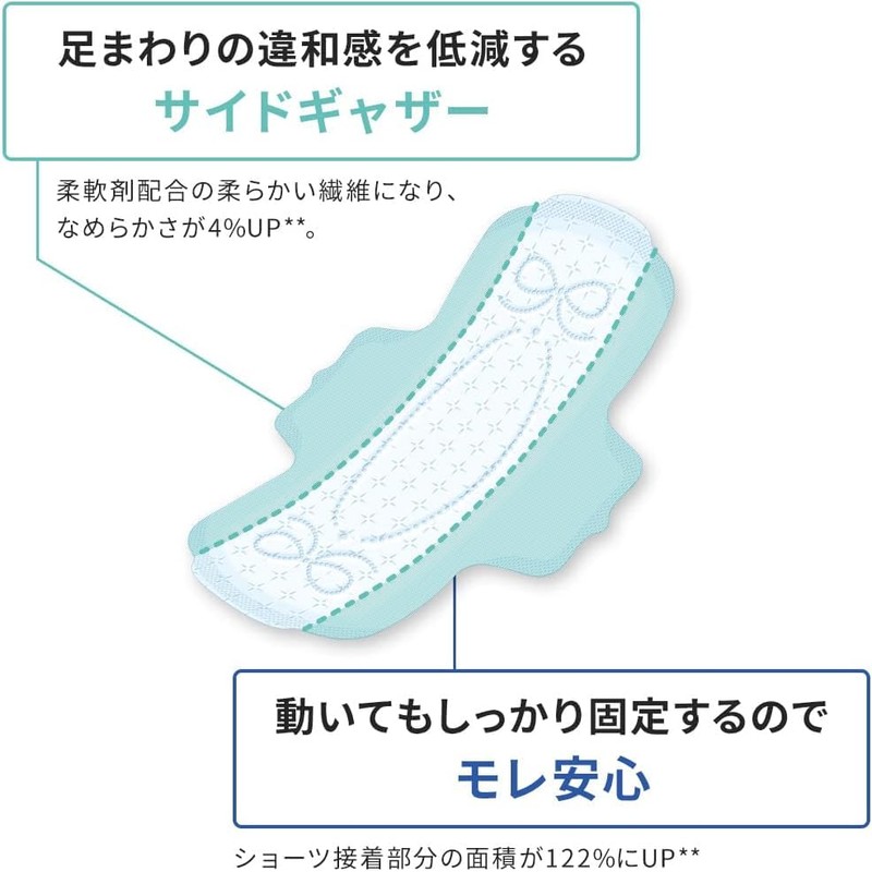 Ellis Compact Guard, For Many Daytime Use, 8.1 inches (230