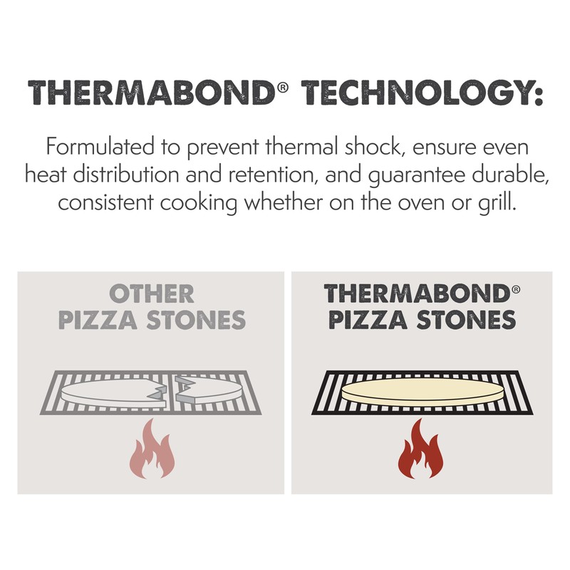 Pizzacraft ThermaBond Baking Stone (18") - Pizza Stone for Oven