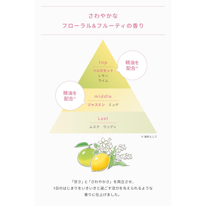 Lasana Seaweed Hair Serum Milk (120g/Fresh Floral & Fruity Scent)