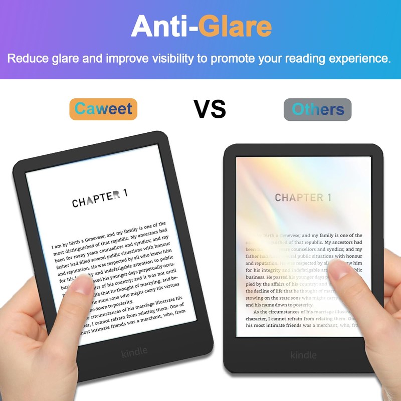 Caweet Screen Protector for 6" All-New Kindle 11th Generation 2024/2022,