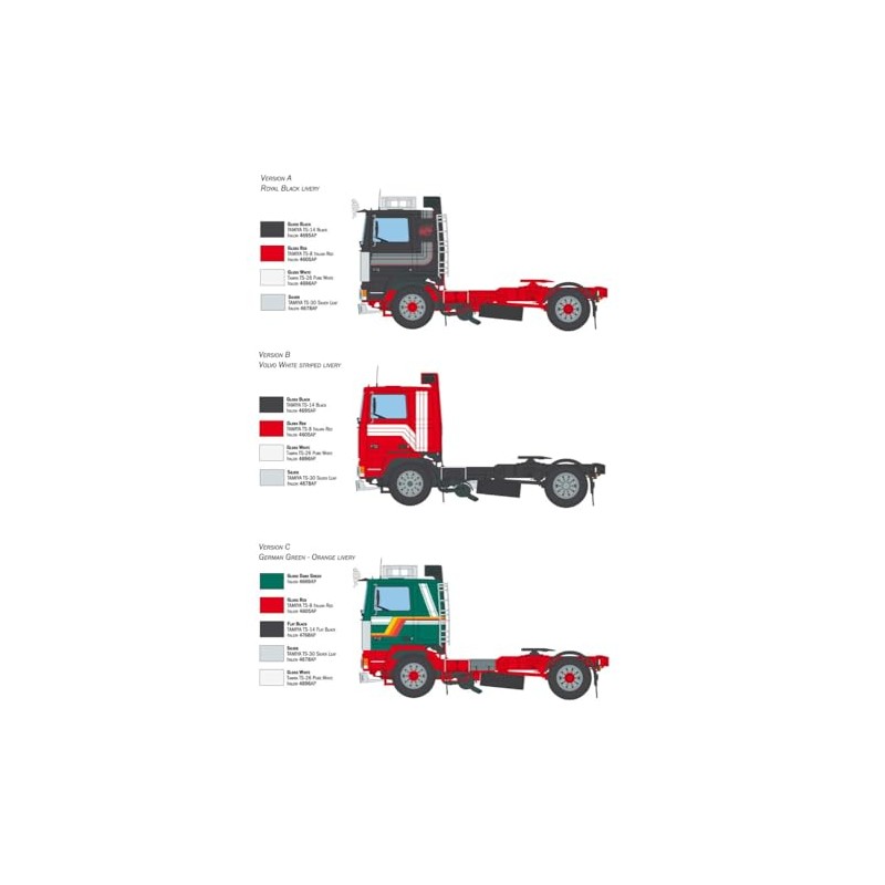 PLATZ ITALERI IT3957 1/24 Volvo F-12 Intercooler Roll Roof with