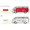Genb(玄武) HiAce TRH/KDH200 Series O.H. Leveling Adjuster SDBDHH