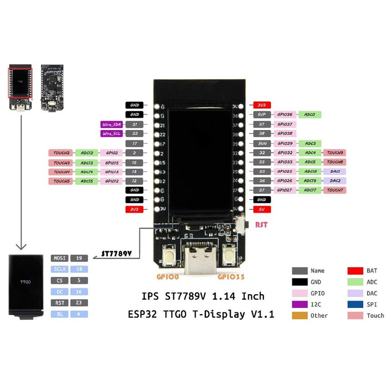 HiLetgo ESP32 Kit WiFi LCD ESP-32 visualización LCD de 1.14