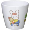 Markei Kidorikko C3 KD Cup, Small