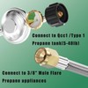 Upgrade 6 FT Braided Propane Regulator and Hose with Gauge,