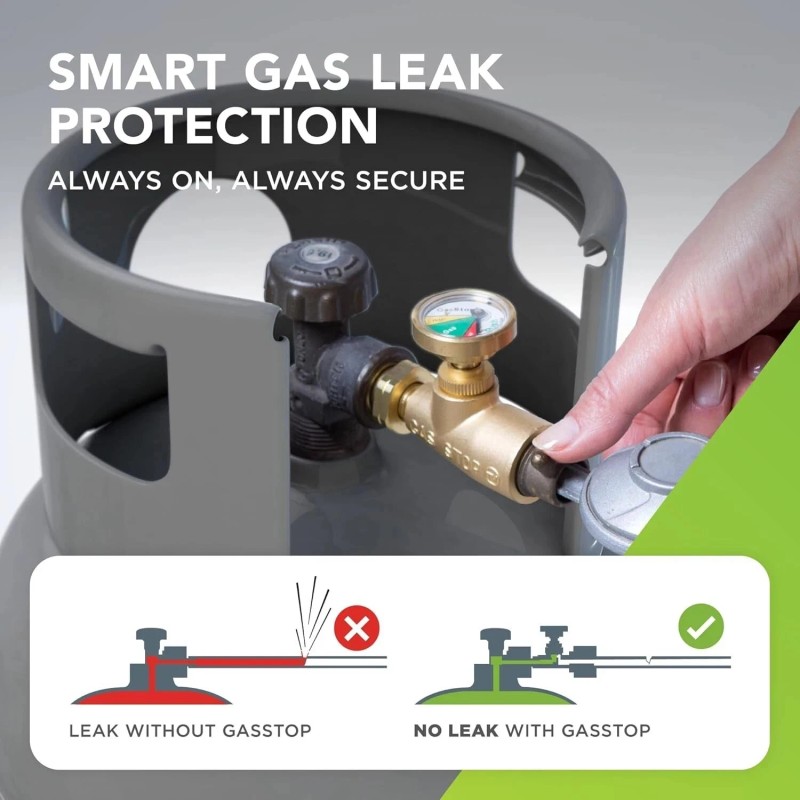 Unbranded GasStop - Propane Gas Bottle Gauge with Emergency Shut-Off